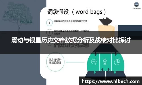 震动与银星历史交锋数据分析及战绩对比探讨