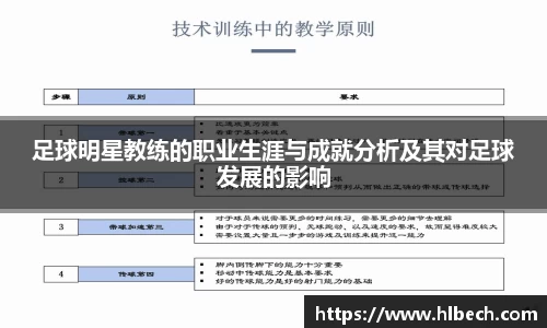 足球明星教练的职业生涯与成就分析及其对足球发展的影响