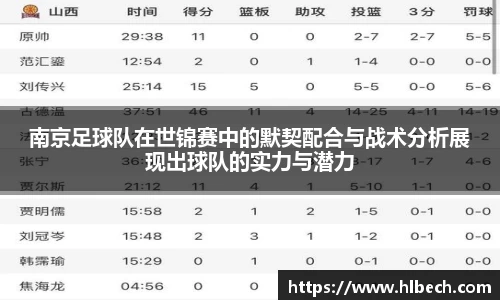 南京足球队在世锦赛中的默契配合与战术分析展现出球队的实力与潜力