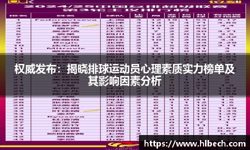 权威发布：揭晓排球运动员心理素质实力榜单及其影响因素分析